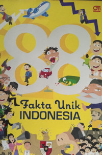 Image of Fakta Unik Indonesia